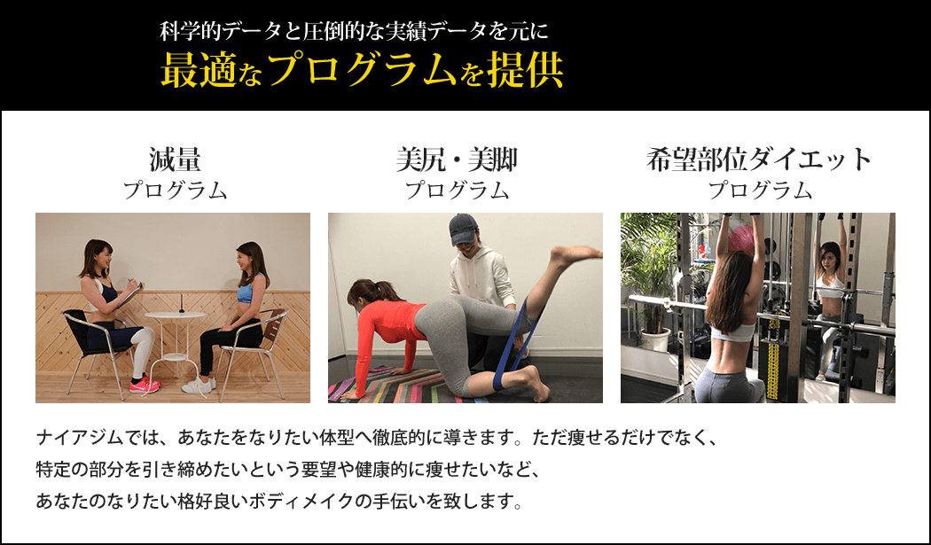 最適なプログラムを提供