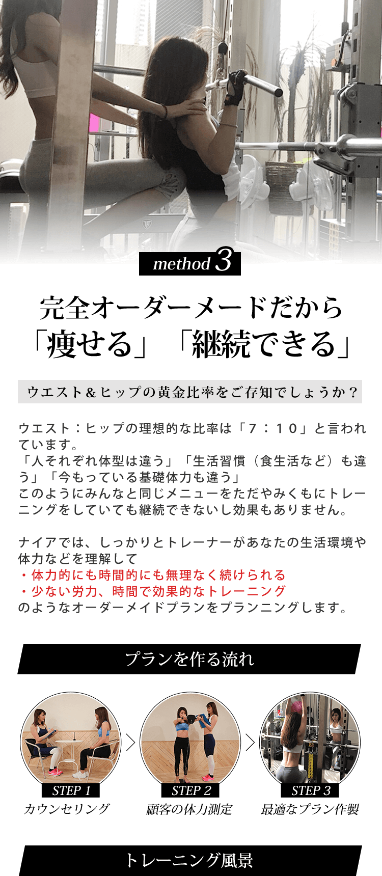 method1