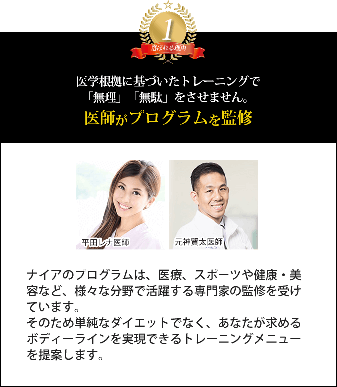 医師がプログラムを監修